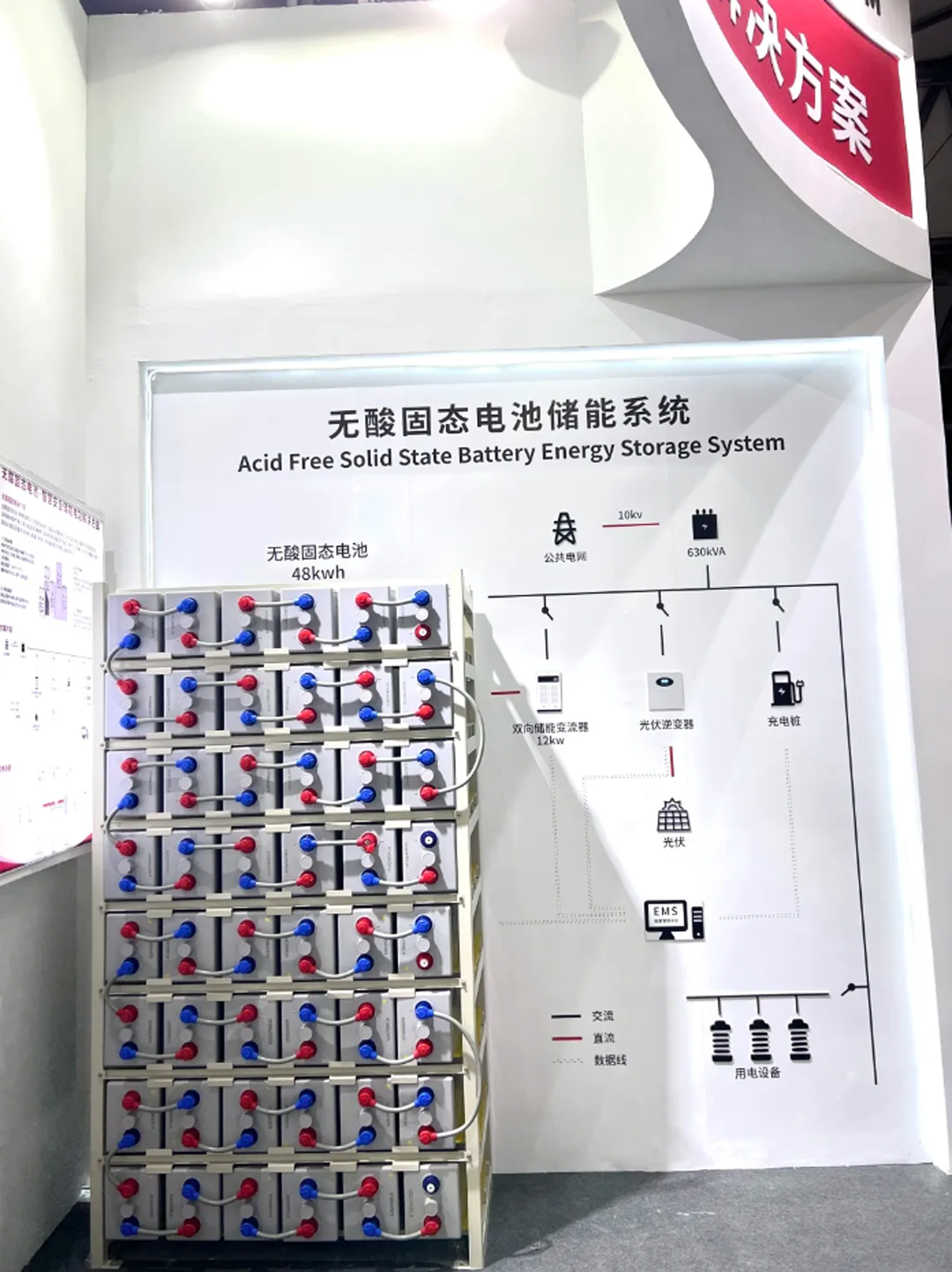 ritars exclusive energy storage new product shines 5 ritars exclusive energy storage new product shines 5